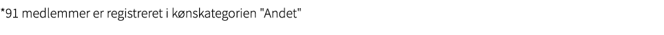 *91 medlemmer er registreret i k nskategorien \“Andet\"