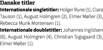 Danske titler Internationale singletitler: Holger Rune (1), Clara Tauson (1), August Holmgren (2), Elmer M ller (3), ...