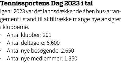 Tennissportens Dag 2023 i tal Igen i 2023 var det landsd kkende ben hus arrangement i stand til at tiltr kke mange n...