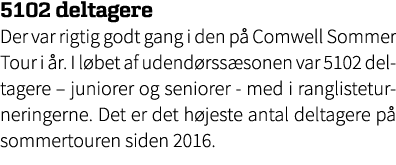 ﻿5102 deltagere Der var rigtig godt gang i den p Comwell Sommer Tour i  r. I l bet af udend rss sonen var 5102 delta...