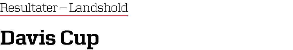 Resultater – Landshold Davis Cup