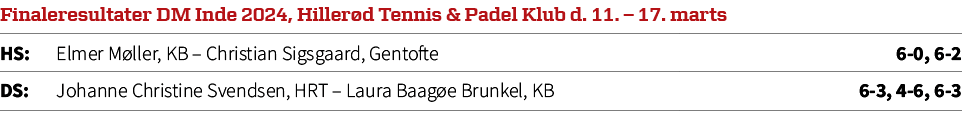 Finaleresultater DM Inde 2024, Hiller d Tennis & Padel Klub d. 11. – 17. marts,HS: Elmer M ller, KB – Christian Sigsg...