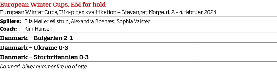 European Winter Cups, EM for hold European Winter Cups, U14 piger, kvalifikation – Stavanger, Norge, d. 2. 4. februar...