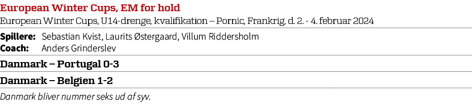 European Winter Cups, EM for hold European Winter Cups, U14 drenge, kvalifikation – Pornic, Frankrig, d. 2. 4. februa...
