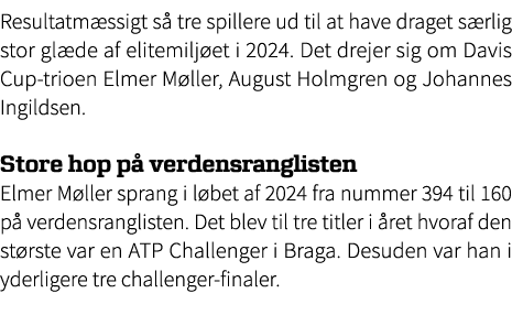 Resultatm ssigt s tre spillere ud til at have draget s rlig stor gl de af elitemilj et i 2024. Det drejer sig om Dav...