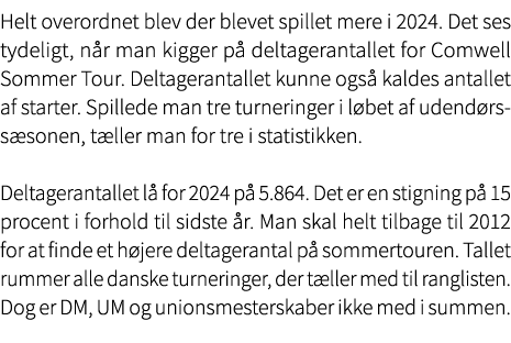 Helt overordnet blev der blevet spillet mere i 2024. Det ses tydeligt, n r man kigger p deltagerantallet for Comwell...