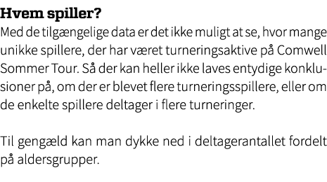 Hvem spiller? Med de tilg ngelige data er det ikke muligt at se, hvor mange unikke spillere, der har v ret turnerings...