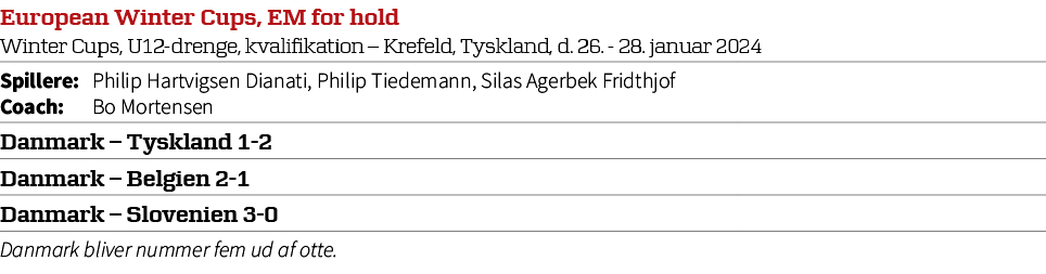 European Winter Cups, EM for hold Winter Cups, U12 drenge, kvalifikation – Krefeld, Tyskland, d. 26. 28. januar 2024,...