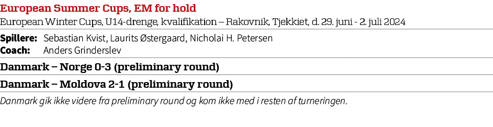 European Summer Cups, EM for hold European Winter Cups, U14 drenge, kvalifikation – Rakovnik, Tjekkiet, d. 29. juni 2...
