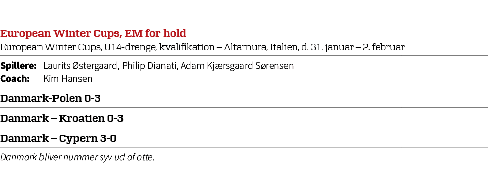European Winter Cups, EM for hold European Winter Cups, U14 drenge, kvalifikation – Altamura, Italien, d. 31. januar ...