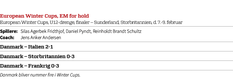European Winter Cups, EM for hold European Winter Cups, U12 drenge, finaler – Sunderland, Storbritannien, d. 7. 9. fe...
