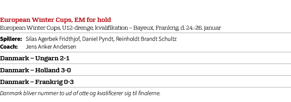 European Winter Cups, EM for hold European Winter Cups, U12 drenge, kvalifikation – Bayeux, Frankrig, d. 24. 26. janu...