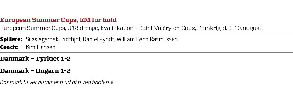 European Summer Cups, EM for hold European Summer Cups, U12 drenge, kvalifikation – Saint Val ry en Caux, Frankrig, d...